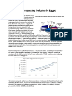 Food Processing Industry in Egypt