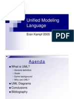 Unified Modeling Language: Eran Kampf 2005