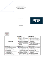 Matriz Foda Inv - Operaciones