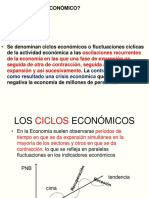 Ciclos Economicos