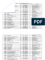 Appendix - 1: List of ICI Journal Titles Pending Evaluation