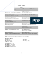 FIN3201 (F) Formula Sheet JAN2015