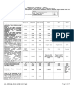 TAX of Pinalize