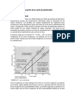 Discusión de La Carta de Plasticidad11111222000