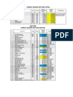 Harga Dasar Satuan Upah: Harga Harga No. Uraian Kode Satuan Yg Digunakan Satuan Keterangan (RP.) (RP.)