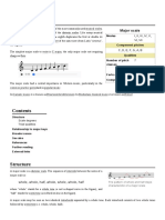 Major Scale