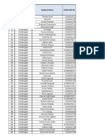 S. No State in Which Student Appeared Student Name NTSE Roll No