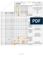 Spring Support Data Sheet-Process Area