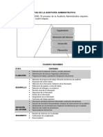 Etapas de La Auditoría Administrativa