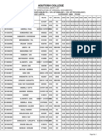 Psychology Ar Merit 2018