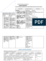 Ejemplos de Matrices de Investigación