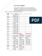 Analysis Instructions 2015