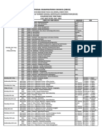 2018 SSCE Timetable