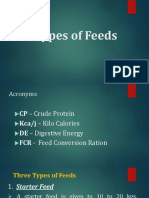 Types of Feeds