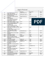 Jigs Fixtures