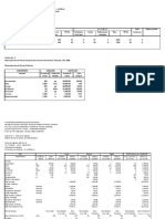 Solución Al Ejercicio No. 2, Tema Contabilidad Ganadera.