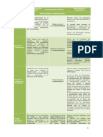 Matriz de Riesgos APP - DL 1224