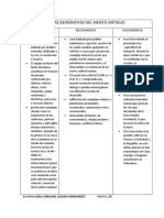 Areas Geograficas Del Mexico Antiguo