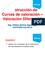 CLASE 06 - Aplicación Volumétrica PDF