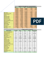 Programa para Formular Raciones en Exel 44