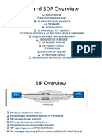 SIP and SDP Overview1