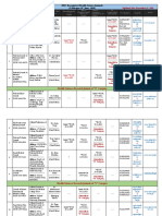 Health Sciences Journals