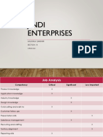 Jindi Enterprises: Anushka Gambhir Section - B 170101121