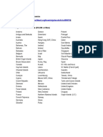 World Bank List of Economies