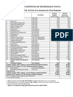 Indian Institute of Technology Patna JULY 2018 M.Tech. Fee Structure For First Semester