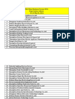 Chinese Companies 20160216 PDF