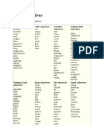 List of Adjectives: Appearance Adjectives Color Adjectives Condition Adjectives Feelings (Bad) Adjectives