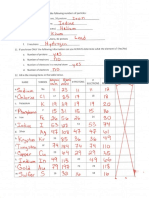 Basic Atomic Structure Worksheet Key 2 PDF