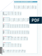 KSmeasurementChartMetric PDF