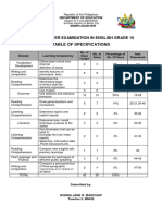 First Quarter Examination in English Grade 10: Table of Specifications