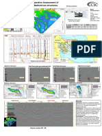 South Caspian Basin Comparative Assessme