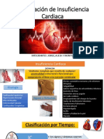 Clasificacion de Insuficiencia Cardiaca