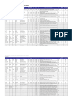 4 - 4 - Lista de Proyectos Adjudicados y Concluidos Mediante OXI 09-11-18