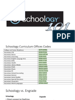 Schoology 101 Powerpoint