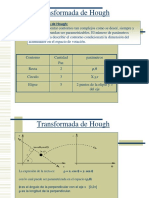 Transformada de Hough