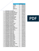 Data Pretest Kab Bogor