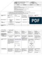 DLL - English 6 - Q3 - W5