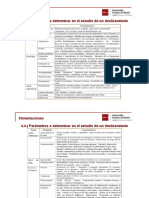 Tema 3 Estabilidad de Laderas Bloque II