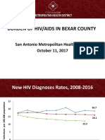 HIV Statistics San Antonio 