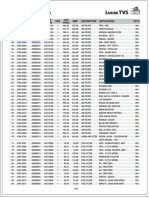 Ltvs Price List - Oct 2017 PDF