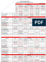 Jadwal Praktek Dokter Oktober 2018