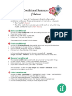 Conditional Sentences If Sentences Grammar Drills Grammar Guides