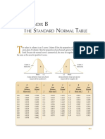 Z Tables PDF