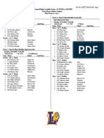 Meet Program - Day 1