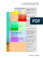 Escala Tiempo Geo PDF