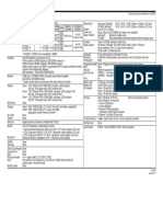 ThinkPad E470 Specs